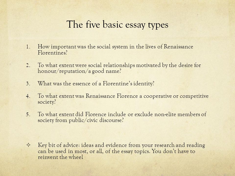 Types of basic essays